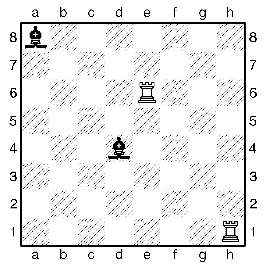 Задача с шахматной ладьей и слоном